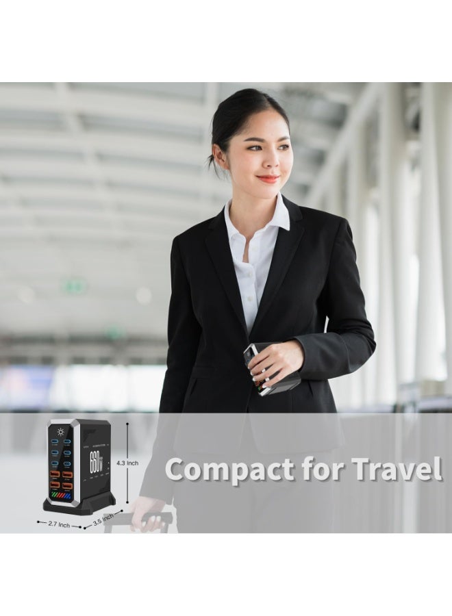 BlueFire 10-Port GaN III 660W Fast Charging Station | Dual 140W USB-C PD PPS Laptop Charger | 6x USB-C + 4x USB-A Multi-Port Hub for MacBook Pro M4/M3, iPhone 16, Galaxy, Dell, HP, iPad | Desktop Charger Block for 10 Devices with Smart Protection, Travel Friendly - Image 3