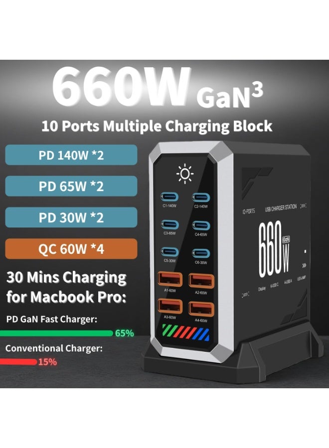 BlueFire 10-Port GaN III 660W Fast Charging Station | Dual 140W USB-C PD PPS Laptop Charger | 6x USB-C + 4x USB-A Multi-Port Hub for MacBook Pro M4/M3, iPhone 16, Galaxy, Dell, HP, iPad | Desktop Charger Block for 10 Devices with Smart Protection, Travel Friendly - Image 4