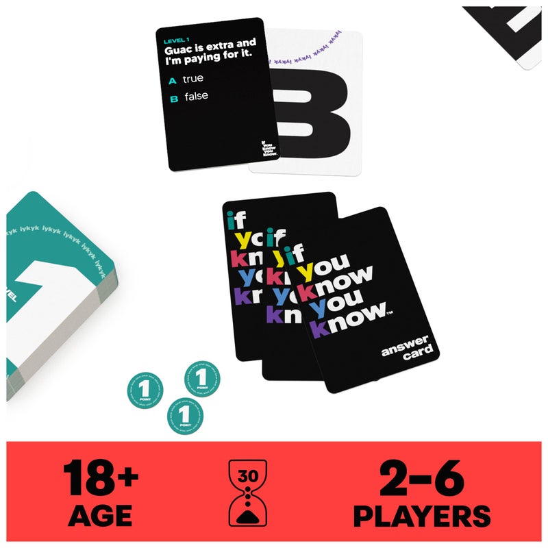 Spin Master Games, If You Know You Know IYKYK Card Game, Adult Party Game for Bachelorette Parties, College, Birthday, for Adults & Teens Ages 18+ - Image 2