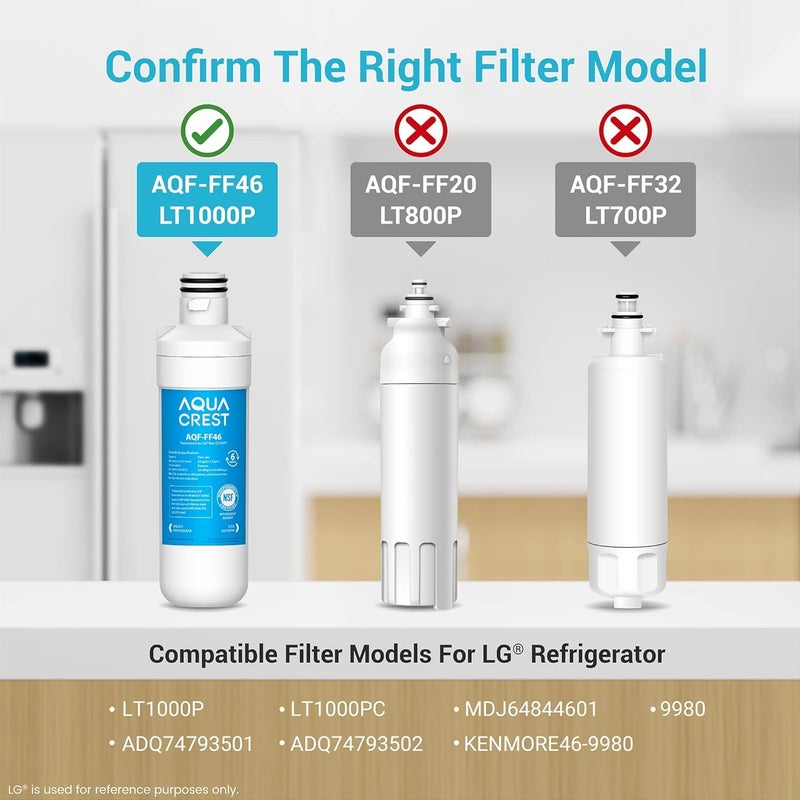 AquaCrest فلتر مياه ثلاجة AQUA CREST LT1000PC ADQ747935 MDJ64844644601 معتمد من NSF، بديل لـ LG® LT1000P®، LT1000PCS، ADQ74793501، ADQ74793502، Kenmore 469980، 9980، عبوة من 2 - Image 3