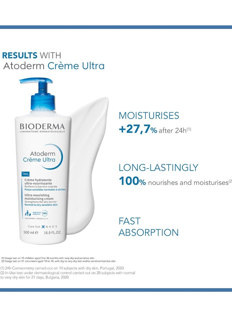 Bioderm Bioderma Ultra Nourishing Cream for Normal to Dry Sensitive Skin from Atoderm, 500 ml  - Image 2