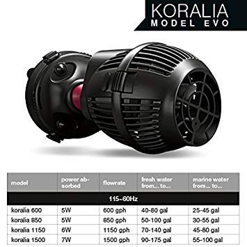 Hydor Koralia Evolution Circulation & Wave Pump , 1400-1500 GPH - Image 3