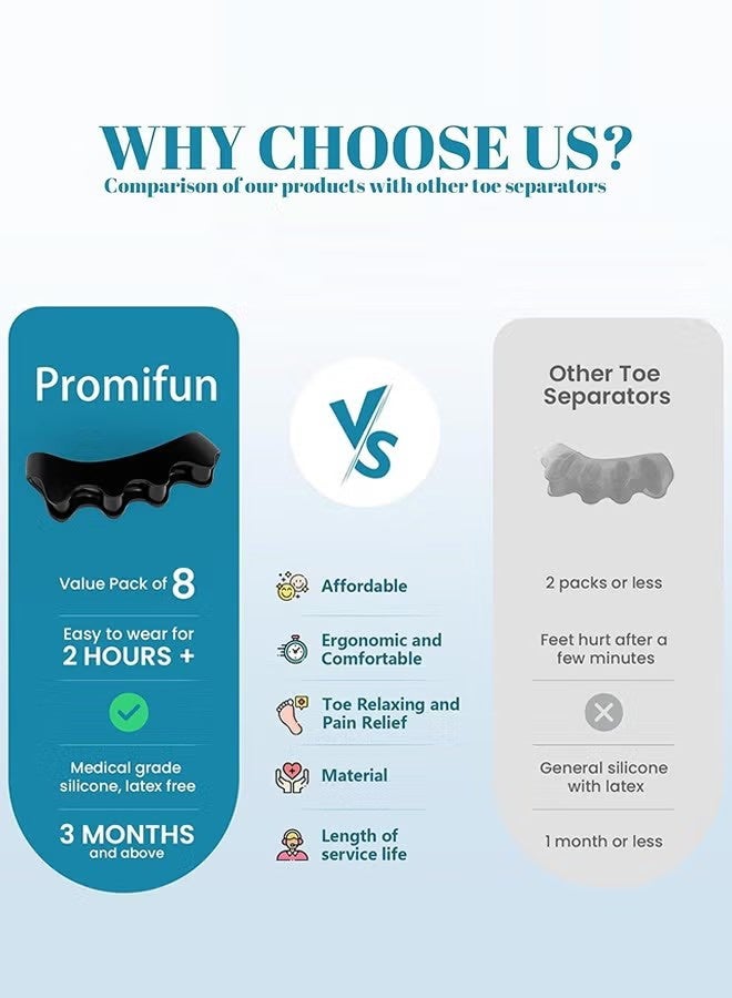 واي جيه فواصل أصابع القدم استخدام للصحة والجمال، الباديكير، التهاب اللفافة الأخمصية، أصابع المطرقة، أصابع المخلب، حالات قدم أخرى، باديكير للرجال والنساء، قطعتان باللون الأسود - Image 5