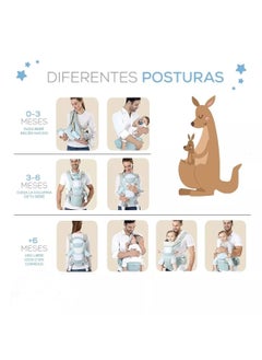 Gonice Gonice Ergonomic Baby Carrier Backpack Baby Carrier 4 In 1  - Image 5
