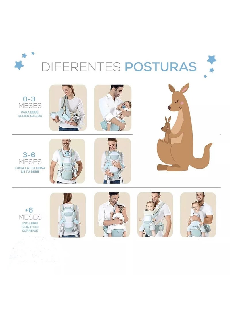 Gonice Gonice Ergonomic Baby Carrier Backpack Baby Carrier 4 In 1 - Image 5