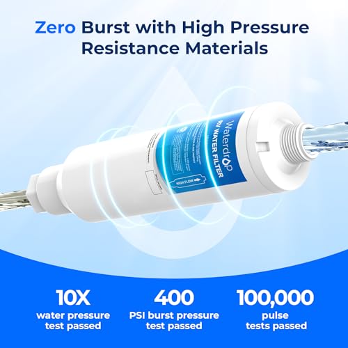 Waterdrop RV/Marine Water Filter, Camper Water Filter, NSF Certified, Inline Water Filter for RV, Garden Hose Filter, Greatly Reduces Chlorine, Bad Taste, Odor, 2 Pack - Image 5
