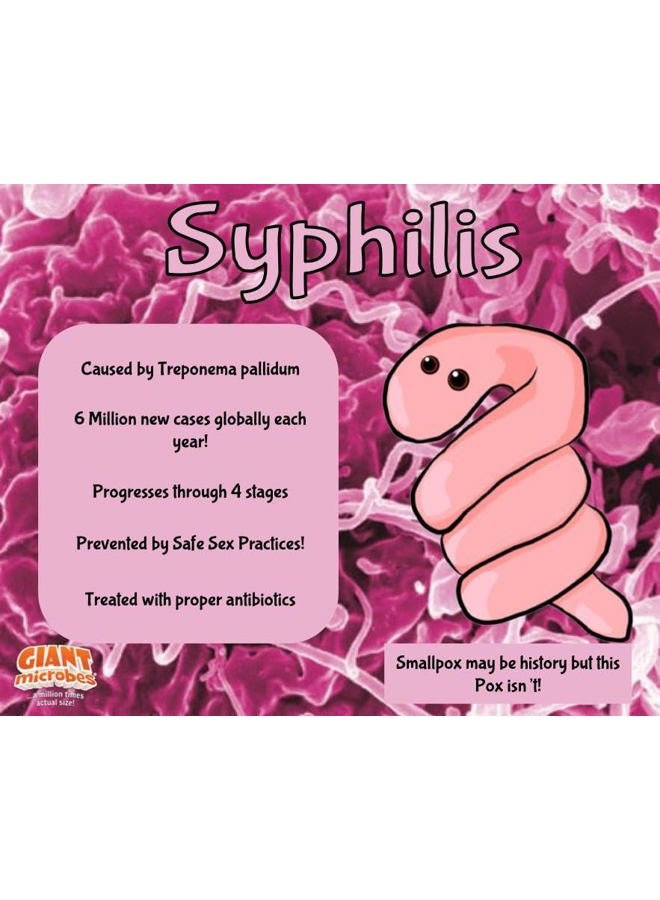 Giant Microbes مجموعة علوم بكتيريا الزهري - تريبونيما باليدوم - Image 4
