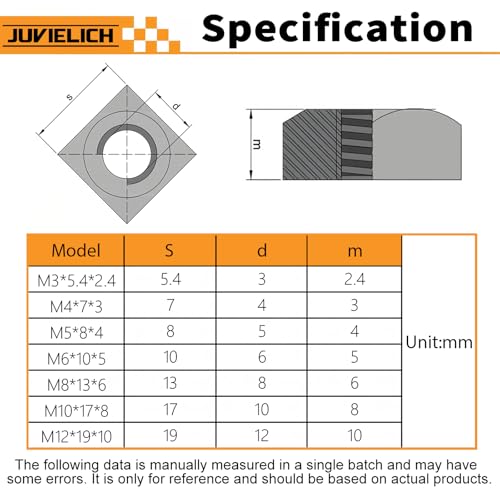 Juvielich 100pcs M5-0.8 Square Nuts, M5 Stainless Steel Square Nut, M5 x 0.8mm 304 SS Nuts, Metric Coarse Thread, No-Spin Design for Classic Car Restorations, Patio Furniture, Wooden Garden Benches and Swings - Image 5