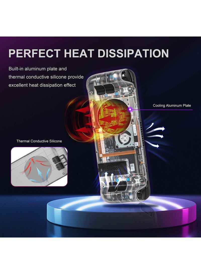 SYOSI Transparent Replacement Plate for Steam Deck, Clear Shell Case Set Back Plate with Integrated Stand Transparent Protective Case with Heat-Dissipationg Transparent Shell Case for Steam Deck - Image 4
