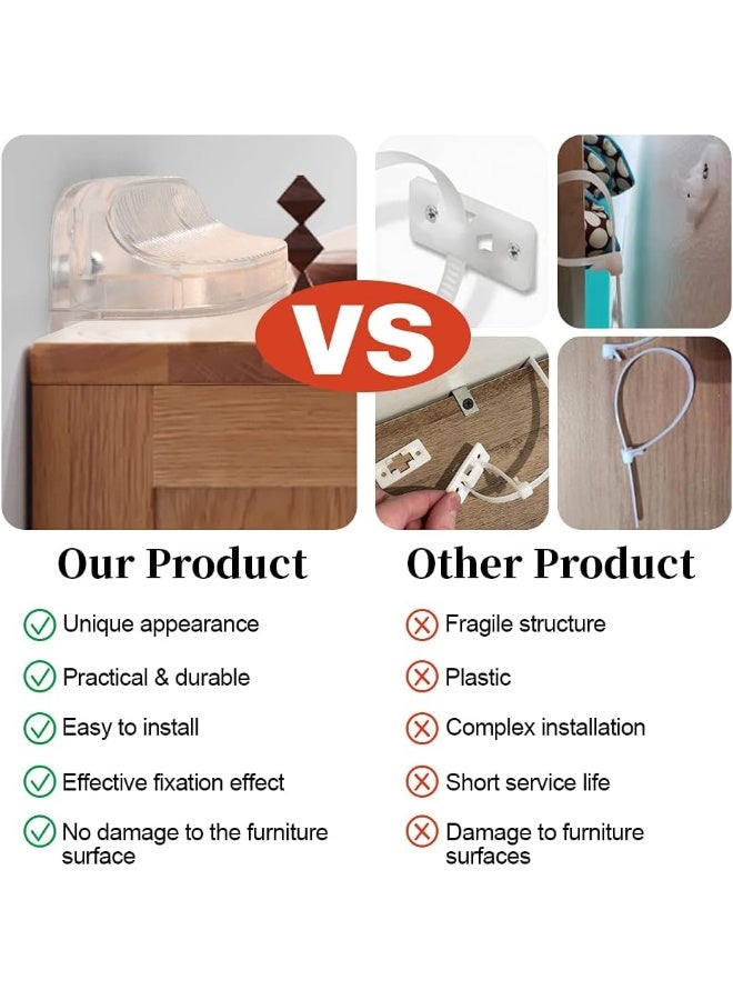 EUDEMON Baby Safety Anti-Tip Furniture Anchor Straps, Furniture Anti-Tip Wall Holder for Children&Pets, Childproof Anti-tip Furniture Wall Anchors, Easy to Install(Transparent,2 Pack) - Image 2