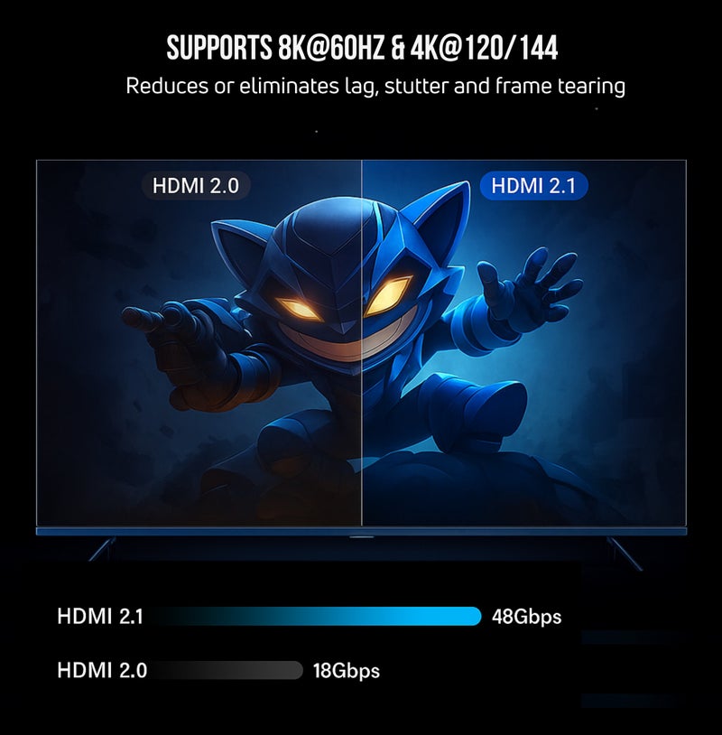 كومبيكس كابل كومبيكس HDMI 2.1 بطول 10 أمتار، سلك HDMI عالي السرعة 48 جيجابت في الثانية، يدعم دقة 8K بمعدل 60 هرتز، ودقة 4K بمعدل 120/144 هرتز، سلك مضفر يدعم eARC/Dolby/HDR 10+/HDCP 2.2 و2.3، متوافق مع PS5/PS4، Xbox، MacBook Pro، أجهزة العرض، مشغلات Blu-ray، وأجهزة التلفزيون - Image 3