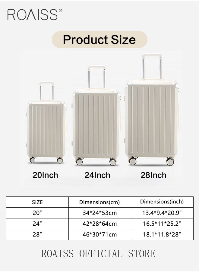 roaiss - 3 Pack Multifunction Suitcase Set for Men and Women Large Capacity Travel Luggage with Zipper Password Lock and Smooth Pull Rod Silent Universal Wheel Trolley Case 20 24 28 Inch - Image 1