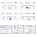 Faccito 4 Pcs Mahjong Card Guide and Line Finder for Strategy Tool for Beginners for Travel Parties Competitions Game Nights 52 x 25 InchesStylishColorful - Image 2