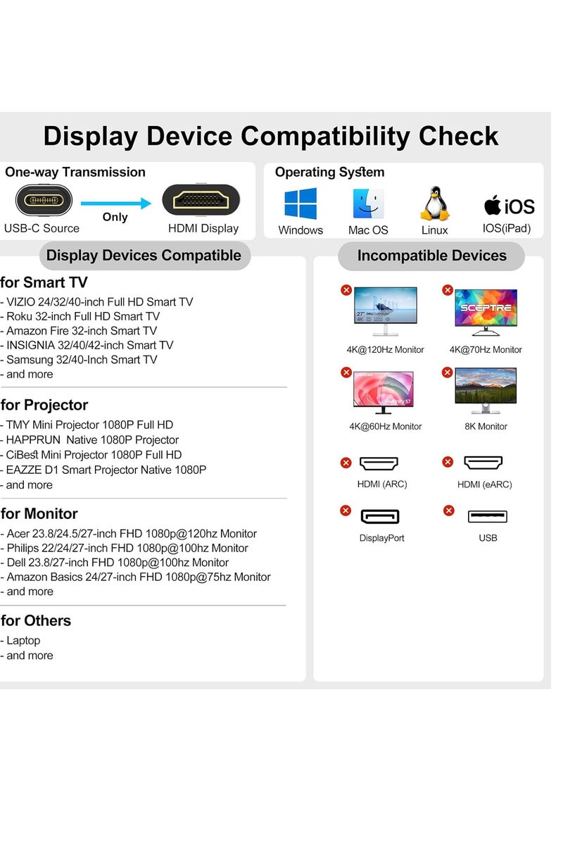 YoYoTech USB C to HDMI Cable 4K@30Hz 1080P@120Hz Cable 1.8M,HDMI to USB C 3.1 Cable Type C to HDMI 2.0 Cord Thunderbolt 3/4 Compatible with iPhone 16/15 Series,Macbooks Pro/Air,Samsung Galaxy S25,S24,S23,S22 Series,iPad Pro/Air,iMac Etc. - Image 4