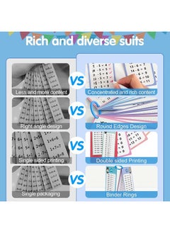 ShebSheb 1-12 Division Table Cards with 2 Dry Erase Pens, Educational Maths Table Flashcards for Kids, Self Check Classroom Home Learning Aids, Elementary School Teacher Teaching Aids, 15 Big Cards  - Image 2