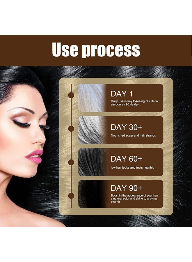 Jaysuing Anti White Hair Essence, Dark Anti Graying Hair Serum for Men and Women, Nutrient Natural Darkening, Promoting Healthier and Thicker Hair 30ml - Image 2