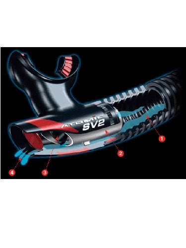 Atomic SV2 Semi Dry Snorkel, Black/Yellow - Image 2