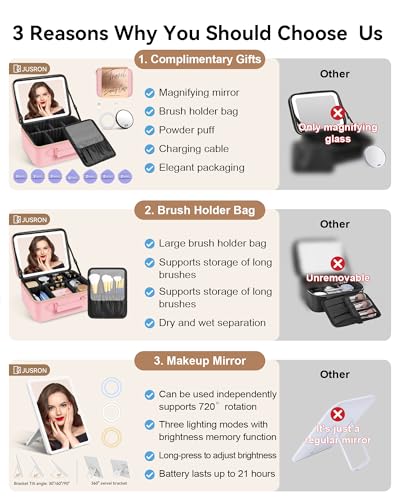 JUSRON Travel Makeup Bag With LED Mirror, Train Case with Light up Mirror, Portable Makeup Artist Organizer Bag with Adjustable Dividers, Makeup Brush Holder Storage (Pink, Large) - Image 5