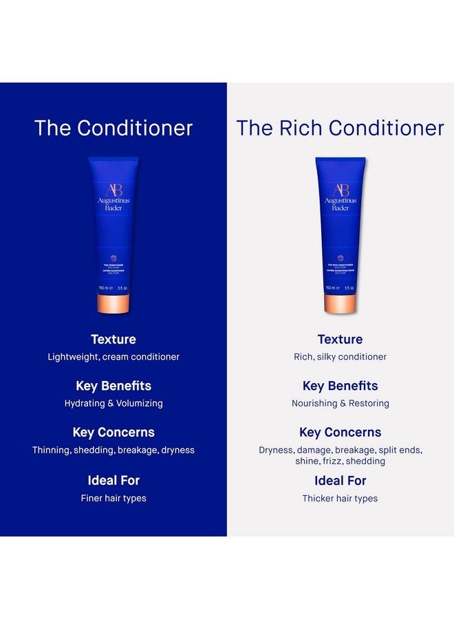 أوجستينوس بادر أوغسطينوس بادر المكيف - Image 5