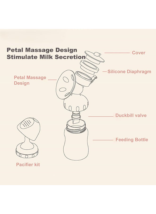 kiddoz Portable Automatic Smart Electric Breast Pump - Food Grade PP Material, Bpa Free, No Toxic Ingredients, Large Adjustable Suction Power, Non-Manual  - Image 3