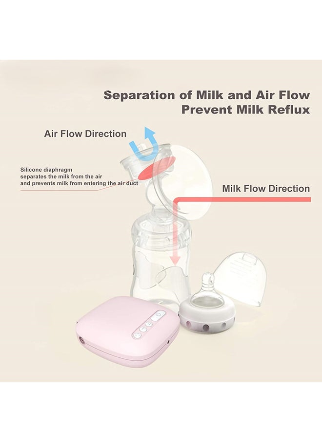 kiddoz Portable Automatic Smart Electric Breast Pump - Food Grade PP Material, Bpa Free, No Toxic Ingredients, Large Adjustable Suction Power, Non-Manual  - Image 2