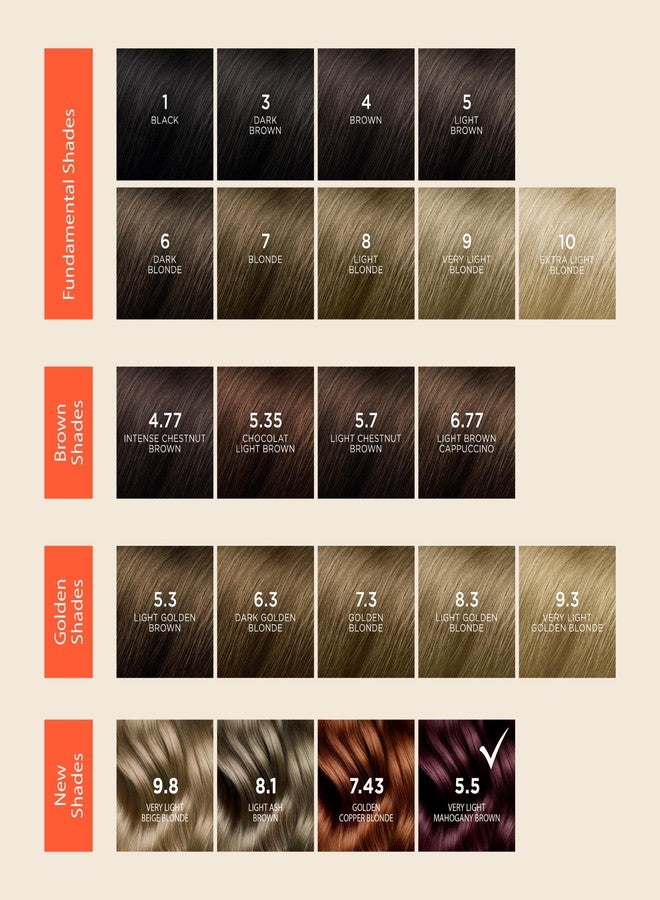 Phytocolor Permanent Hair Color, 5.5 Very Light Mahogany Brown, with Botanical Pigments, 100% Grey Hair Coverage, Ammonia-free, PPD-free, Resorcin-free - Image 2