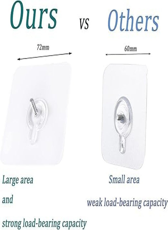 TEZURTH 5 Pack Heavy Duty Self-Adhesive Screw Hooks as Strong Wall Hanging Solutions Without Drilling for Kitchen and Bathroom Accessories (Screw Hook Hanger, Trasparent) - BZ3048 - Image 5