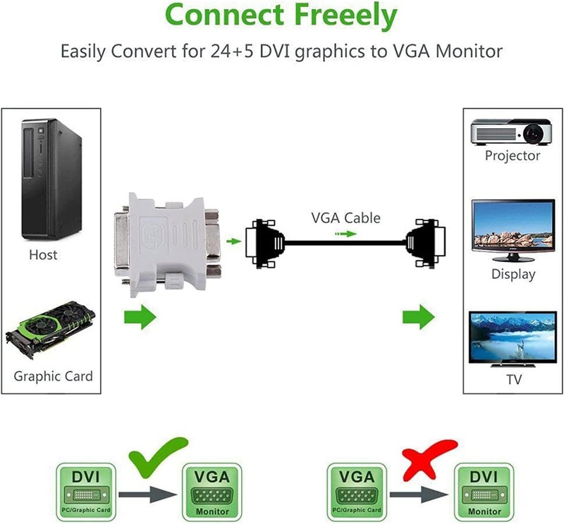 Generic White DVI 24 5 pin Male to VGA 15 pin Female Converter Adapter - Image 4