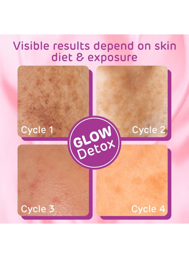 Get Nectar Happiness احصل على ثنائي كريم "Nectar Happiness Glow" النهاري والليلي لتفتيح البشرة؛ تركيبة غنية بالجلوتاثيون، وألفا أربوتين، والنياسيناميد، وحمض الكوجيك، وحمض الفيروليك. يعمل المنتج على معالجة البقع الداكنة والتصبغات وإزالة آثار الاسمرار ومنح البشرة إشراقة مميزة. مناسب للرجال والنساء، ويتميز بتركيبة خفيفة غير دهنية (عبوتان بحجم 15 جم لكل منهما، بإجمالي 30 جم). - Image 3