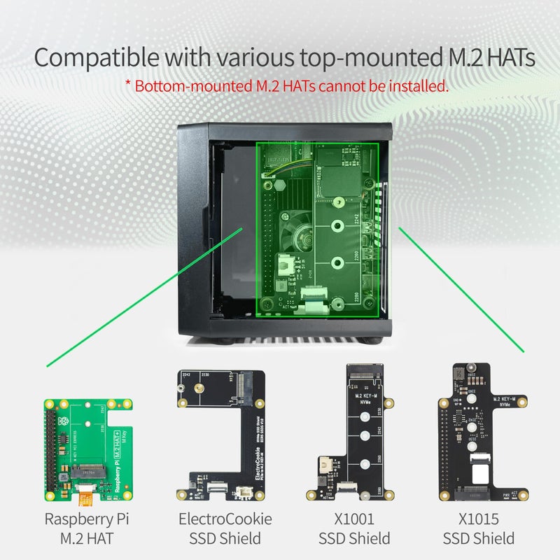 ElectroCookie Mini PC Case for Raspberry Pi 5 with Active RGB Lighting Cooler (Matte Black) - Image 2