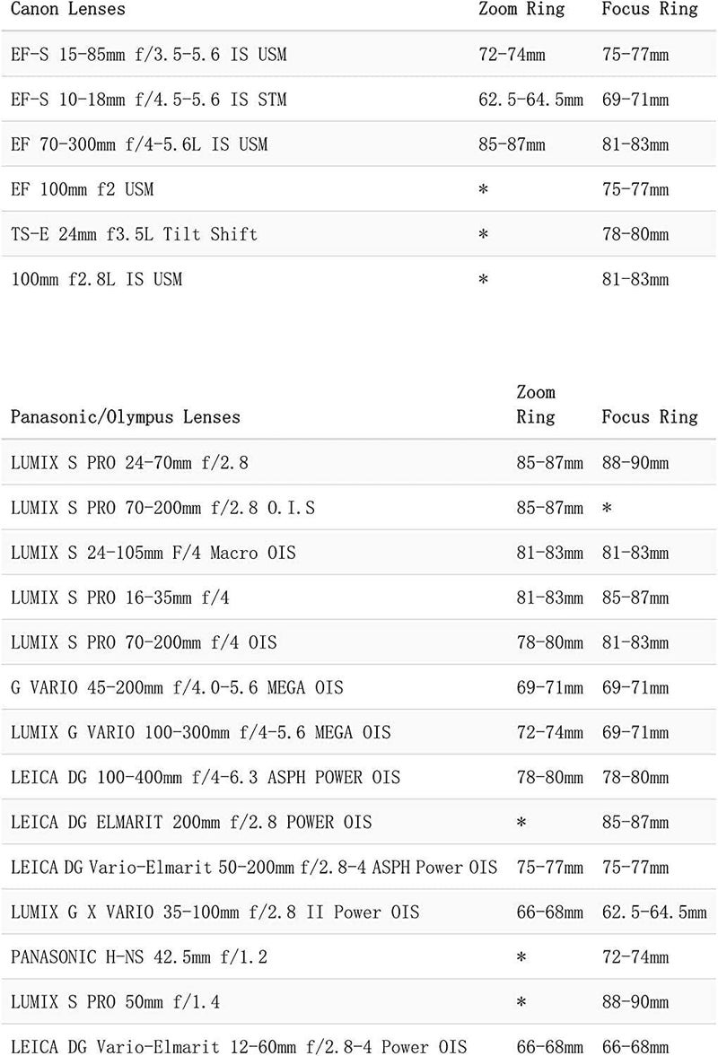 Tilta Seamless TA-FGR 0.8 MOD Focus Gear Ring for Sony/Canon/Sigma/Tokina/Nikon/Fujifilm/Panasonic/Olympus/DU/Zeiss Lenses (75-77) - Image 5