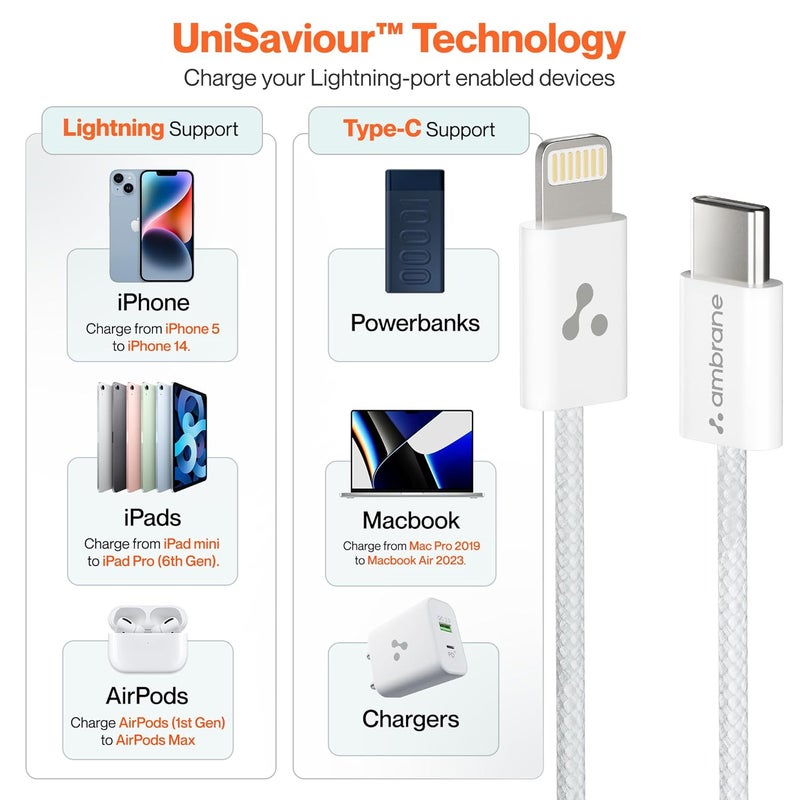 AMBRANE كابل Type-C إلى Lightning، كابل شحن سريع 22.5 واط متوافق مع iPhone 14، 13، 12، 11، X، 8، 7، 6، 5، Pro، Max، iPad، Macbook، iMac، AirPods، يدعم CarPlay، 1.2م (ABTL-Q12، أبيض) - Image 3