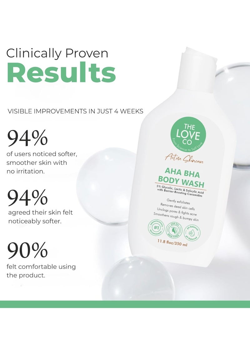 ذا لوف كو. غسول الجسم بحمض ألفا هيدروكسي هيدروكسي حمض ألفا هيدروكسي | 5% حمض الجليكوليك واللاكتيك والساليسيليك | يقشر بلطف ويحارب حب الشباب ويفتح المسام | مع سيراميد معزز للحاجز الواقي | خالٍ من الكبريتات | للجنسين | 350 مل - Image 5