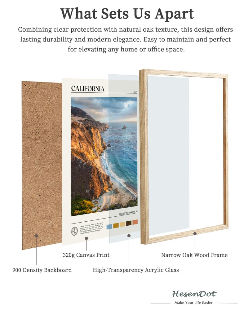 HesenDot Natural OAK Wood Coastal California Refers Framed Wall Art,12x16in Natural Seascape Canvas Wall Print,Classic Urban Landmark Wall Decor for Living Room,Bedroom,Office Gallery Gifts Set of 1 - Image 4