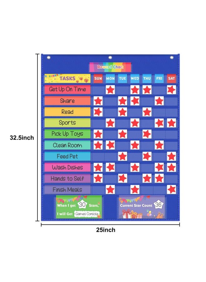 Eamay Responsibility Pocket Chart | Toddler Routine, Kids Reward Board, Chores Chart, Visual Schedule, Autism Learning Materials for Home School, 129 Cards (32.5''x 25") - Image 5