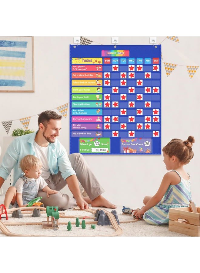 Eamay Responsibility Pocket Chart | Toddler Routine, Kids Reward Board, Chores Chart, Visual Schedule, Autism Learning Materials for Home School, 129 Cards (32.5''x 25") - Image 2