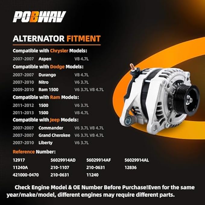 POBWAV 56029914A 56029914AD Alternator Compatible with Dodge Ram 1500 Durango Nitro Jeep Grand CherokeeCommander Liberty Chrysler Aspen 12V 160A CW 6-Groove Pulley Replace# 56029914AF 56029914AL - Image 2