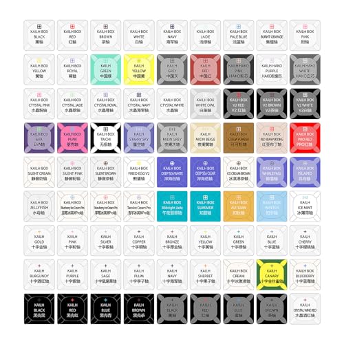KPREPUBLIC Kailh 81 Switch switches Tester with Acrylic Base Blank keycaps for Mechanical Keyboard Box Cream Arctic Fox Silver Jellyfish (Kailh 81 Switch Tester x1) - Image 2