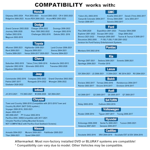 SIMOLIO IR Headphones for Car DVD System, Universal 2 Channel Wireless Infrared Headphone for Honda Odyssey, Pilot, Toyota Sienna, uConnect, GMC Yukon, with AUX Cord, Folding & Carry Pouch, 2 Pack - Image 2