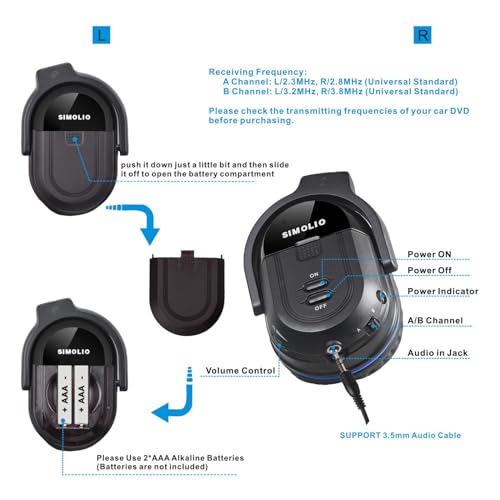 SIMOLIO IR Headphones for Car DVD System, Universal 2 Channel Wireless Infrared Headphone for Honda Odyssey, Pilot, Toyota Sienna, uConnect, GMC Yukon, with AUX Cord, Folding & Carry Pouch, 2 Pack - Image 3