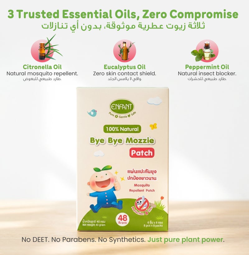 Enfant Organic Bye Bye Mozzie Patch Anti-Mosquito Patch Baby Mosquito Repellent Patches 48Pcs Total 40G Contains Natural Ingredients Like Citronella, Eucalyptus And Peppermint That Can Effectively Keep Away From Mosquitoes 12 Cute Character Designs From Enfant - Image 3