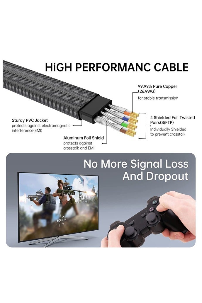Rocket Flyer Ethernet Cable 3M Cat 8 Internet Network Cable Flat Braided Shielded 40Gbps 2000MHz RJ45 Wire Compatible Router Modem Xbox Game Switch PS5 PS4 PC TV Mac Laptop - Image 4