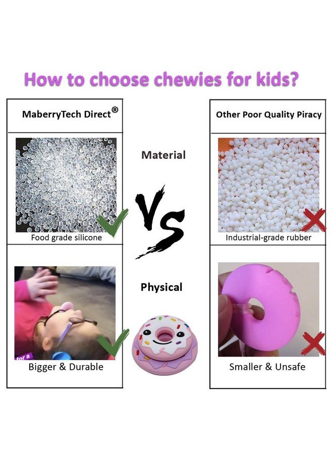 MaberryTech Direct Maberry Sensory Chew Necklace for Kids Adults, Silicone Donut Chew Toys for Autism Anxiety ADHD SPD or Special Needs, Stress Relief  - Image 1