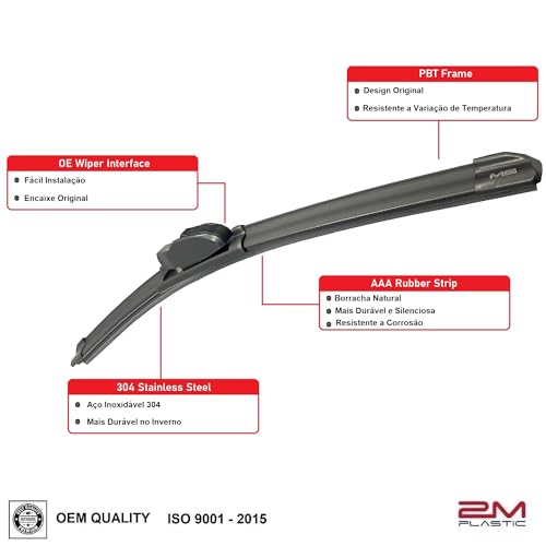 2M PLASTIC Front Wiper Blades For Honda ACCORD 2023-2024 24" 17" Premium All-Season OEM Quality 2M PLASTIC - Image 2