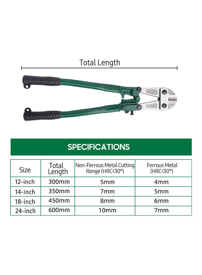 NIBEMINENT Steel Bolt Clipper Multicolor 50.00x5.00x15.00cm - Image 3