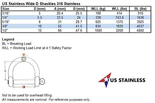 US STAINLESS Stainless Steel 316 Wide D Shackle 5.5mm (7/32") (Close to 1/4") Marine Grade - Image 3