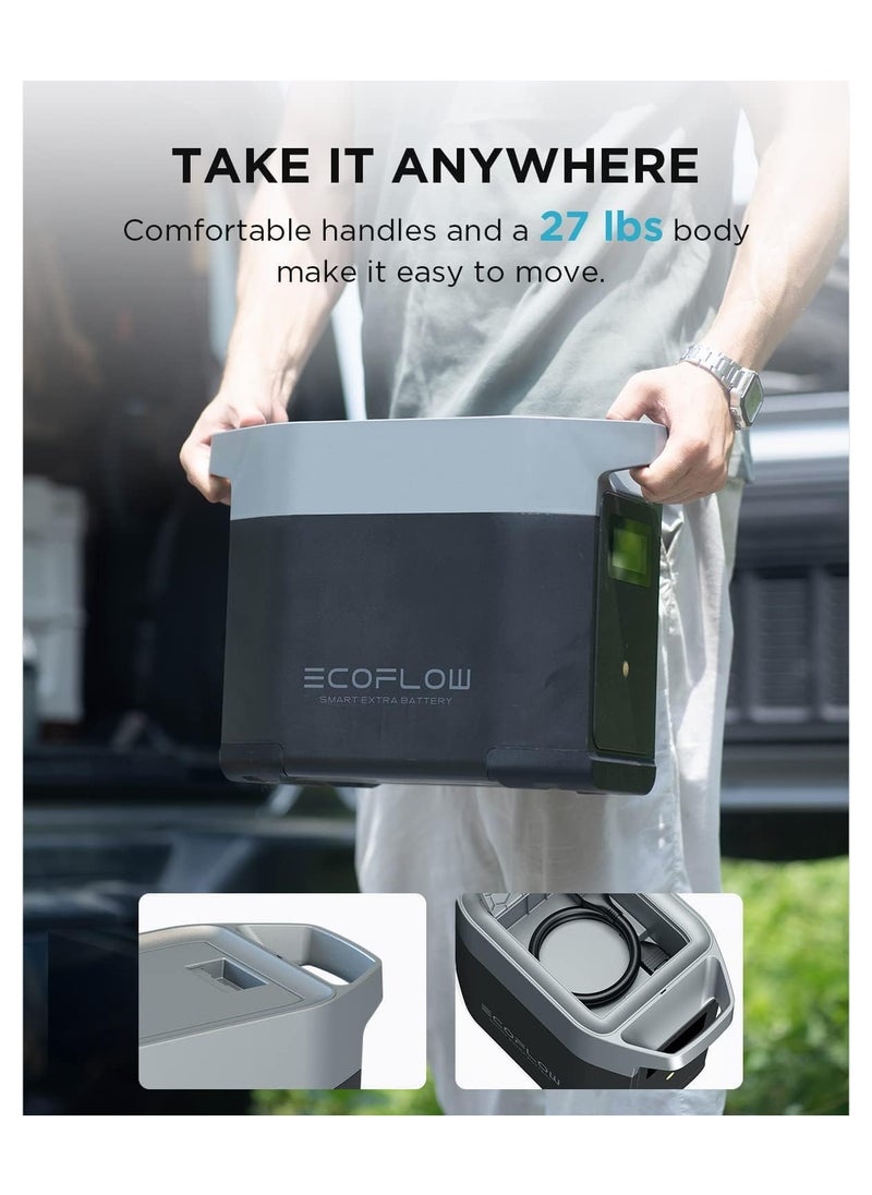 ECOFLOW EF ECOFLOW DELTA 2 Portable Power Station Extra Battery, 1kWh Added Capacity for Home Backup Power, Portable Battery to Power Multiple Heavy-Duty Devices  - Image 4