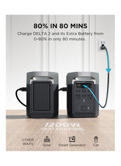 ECOFLOW EF ECOFLOW DELTA 2 Portable Power Station Extra Battery, 1kWh Added Capacity for Home Backup Power, Portable Battery to Power Multiple Heavy-Duty Devices  - Image 5