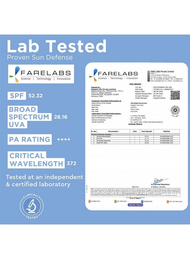 Happier Ultralight Sunscreen Gel 3 In 1 SPF 50 PA++++ | Lightweight, Non-Greasy, Fast Absorbing, No White Cast Sunscreen | Non-Comedogenic Sunscreen Broad Spectrum PA++++ - Pack of 2 - Image 2