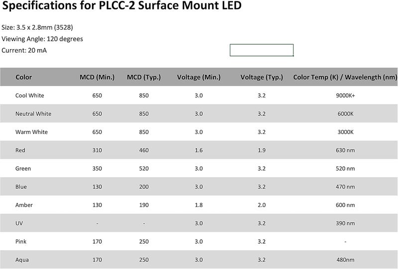 Oznium 20 Pieces of PLCC-2 Surface Mount LEDs, 3528 Size SMD SMT LED - Green - Image 5
